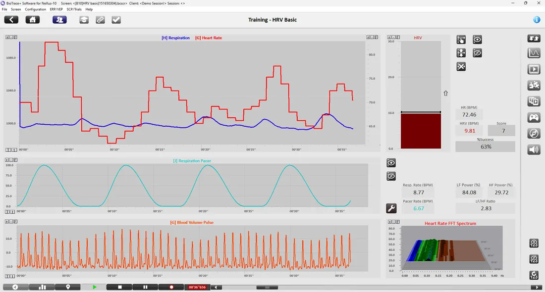BioTrace+ Video-Dimmer